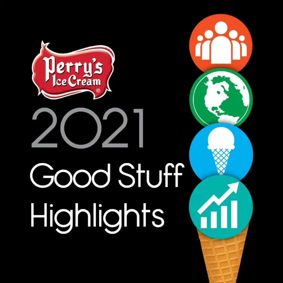 Perry's 2021 Sustainability Report